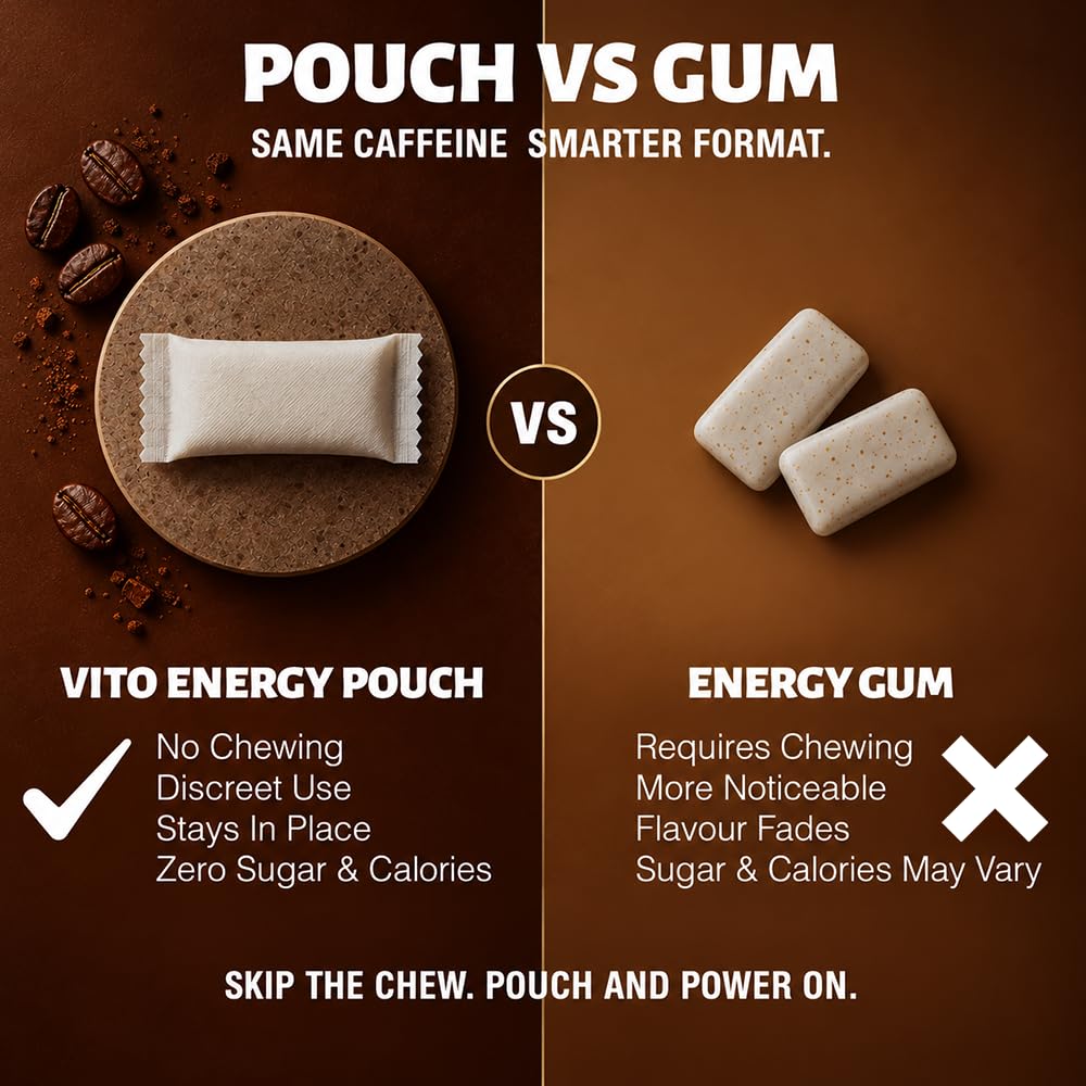 VITO Energy Pouches - Coffee
