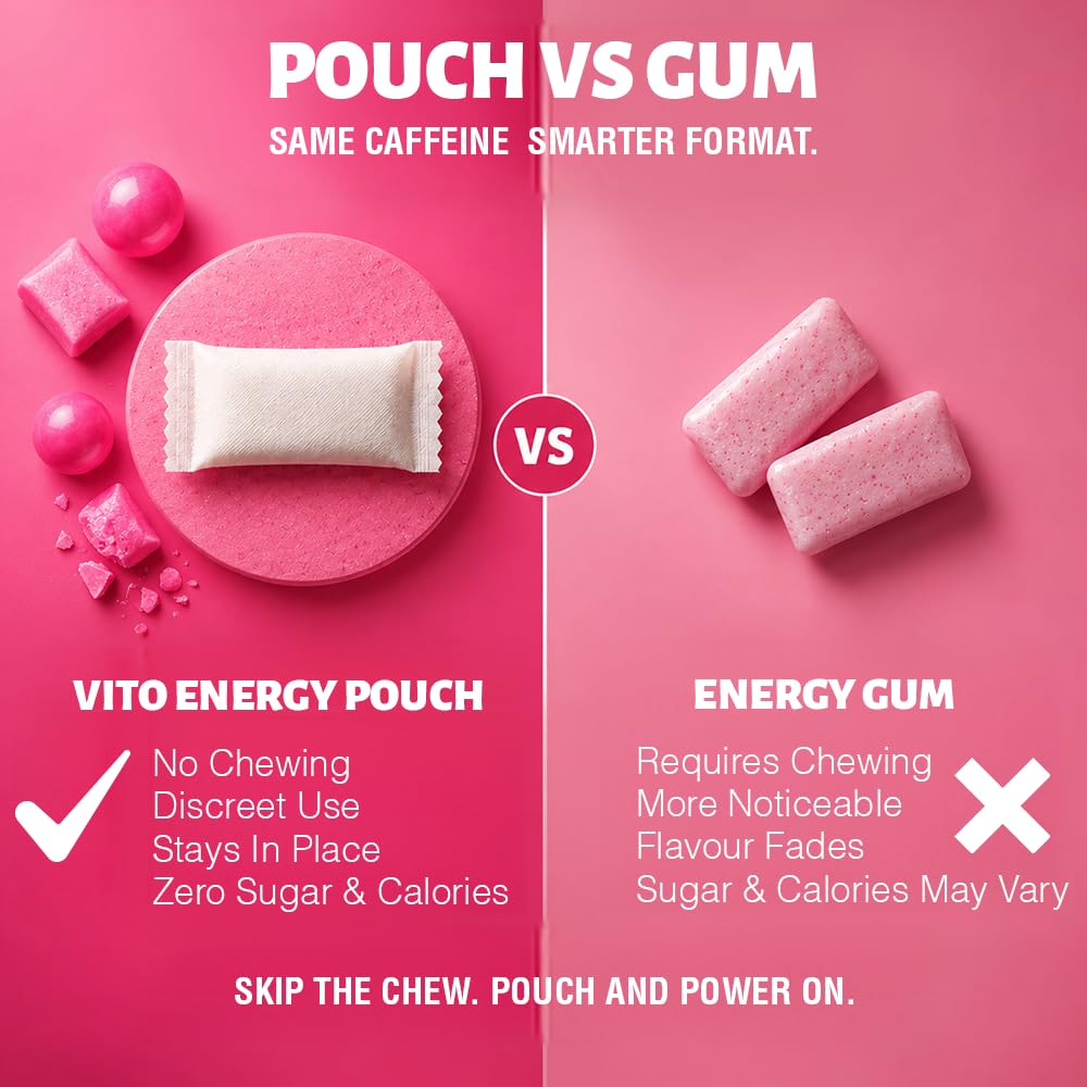VITO Energy Pouches - Bubblegum