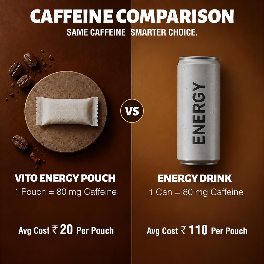 VITO Energy Pouches - Coffee