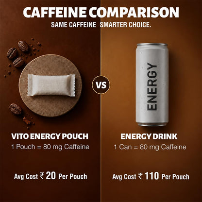 VITO Energy Pouches - Coffee
