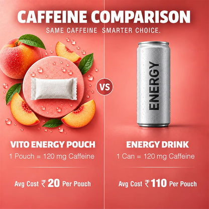 VITO Energy Pouches-Peach
