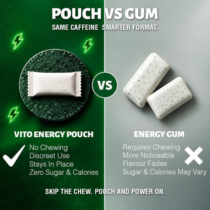 VITO Energy Pouches - Energy