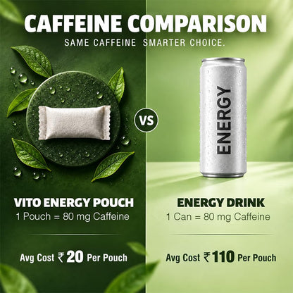 VITO Energy Pouches - Green Tea