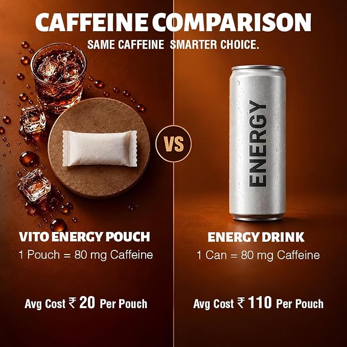 VITO Energy Pouches - Cola
