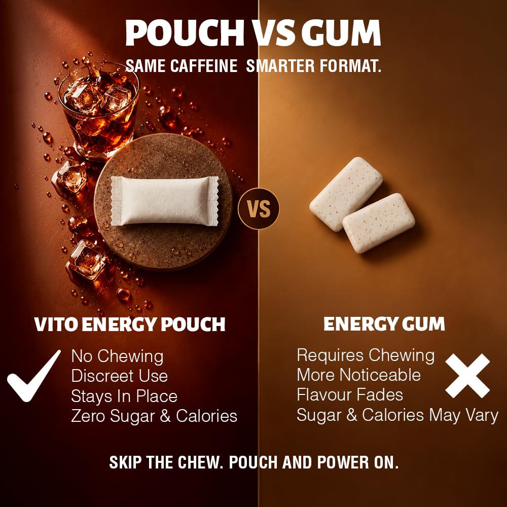 VITO Energy Pouches - Cola