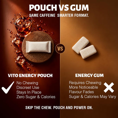 VITO Energy Pouches - Cola