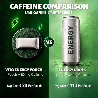 VITO Energy Pouches - Energy
