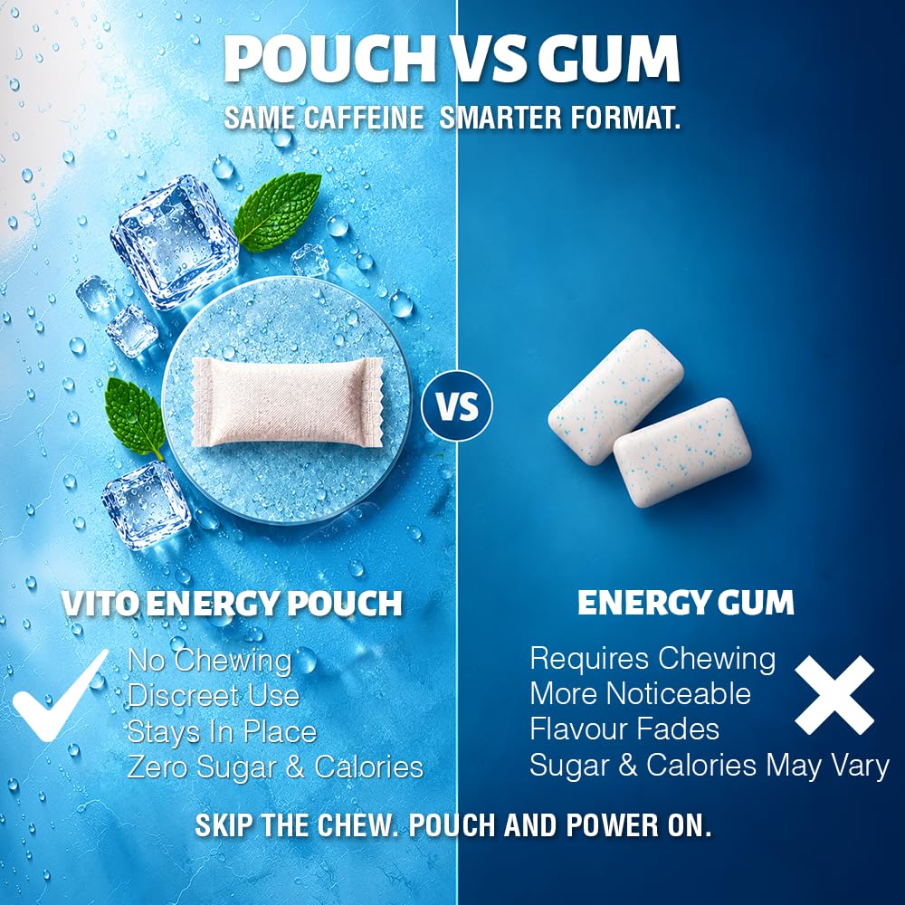 VITO Energy Pouches - Freeze Mint