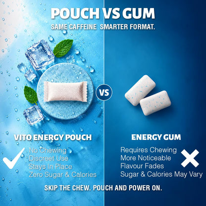 VITO Energy Pouches - Freeze Mint