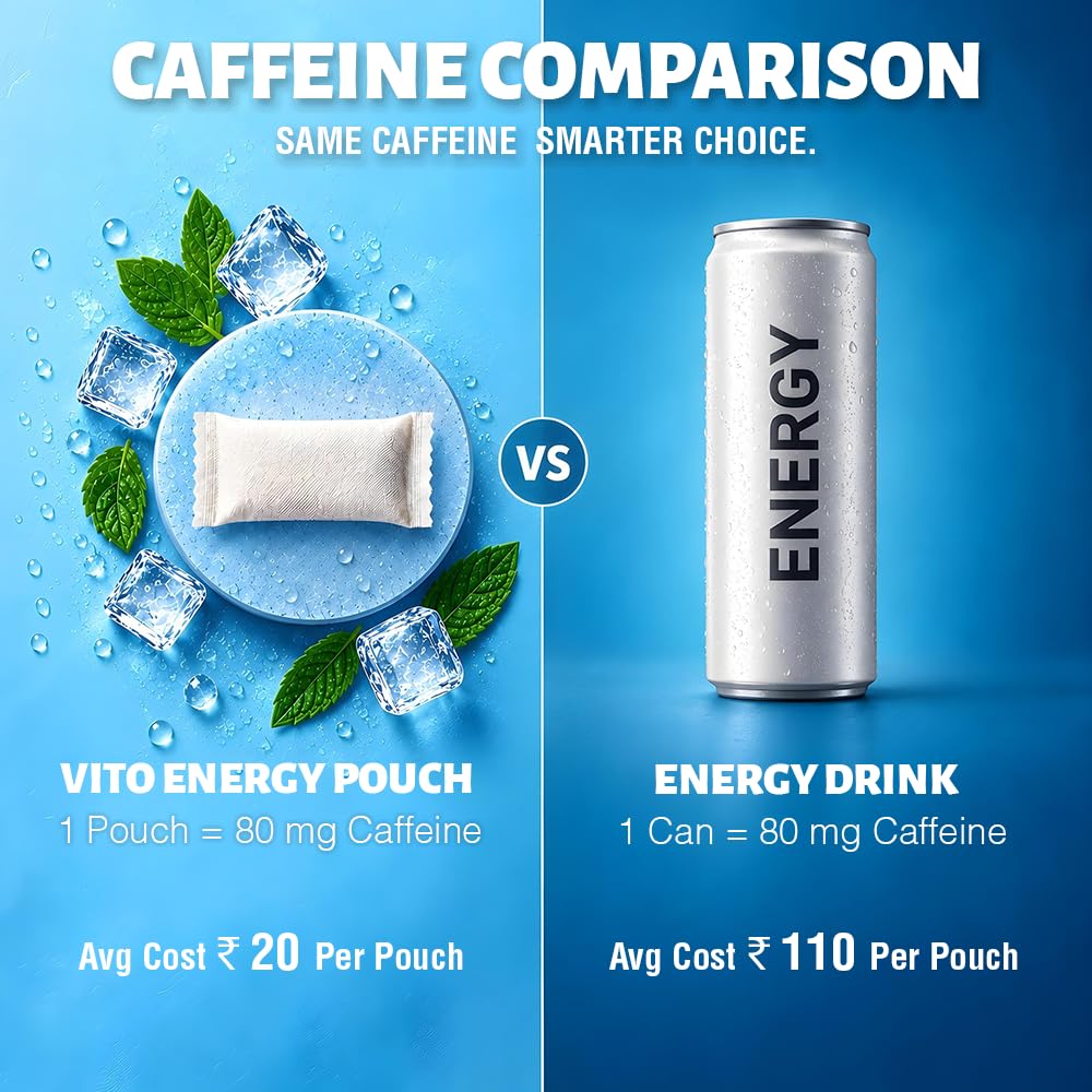 VITO Energy Pouches - Freeze Mint