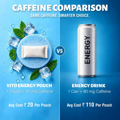 VITO Energy Pouches - Freeze Mint