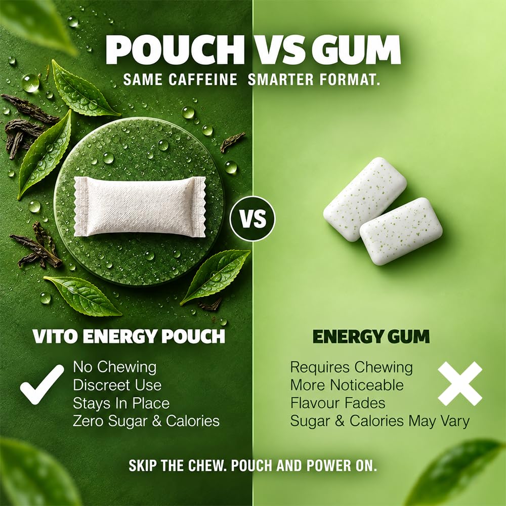 VITO Energy Pouches - Green Tea